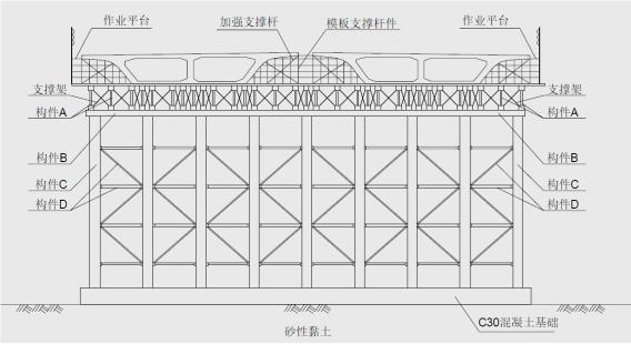 一建报考