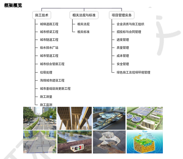 一建报考