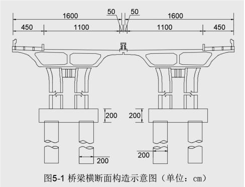 一建报考