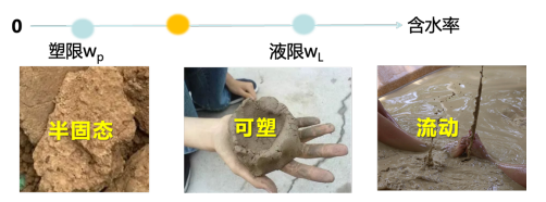 一建报考