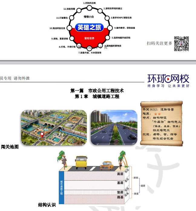 一建报考