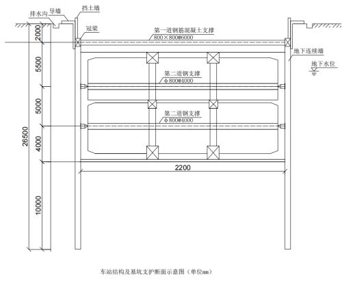 一建报考