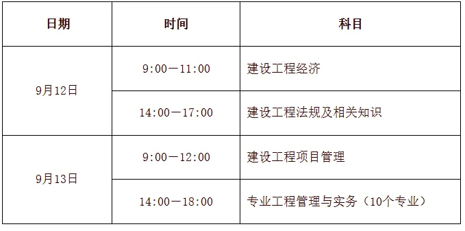 一建报考