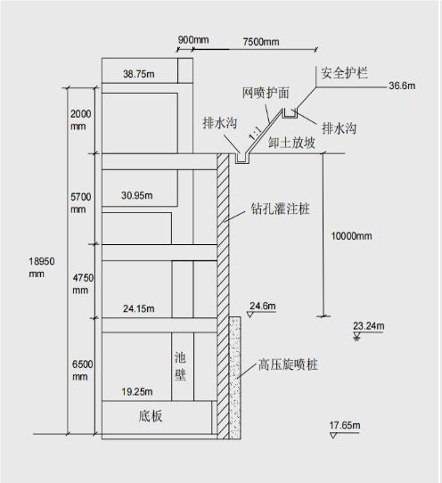 一建报考
