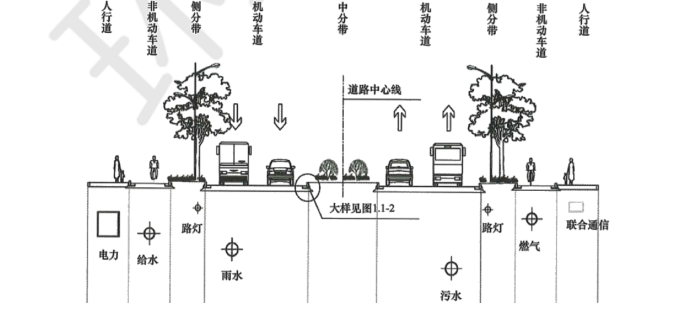 一建报考