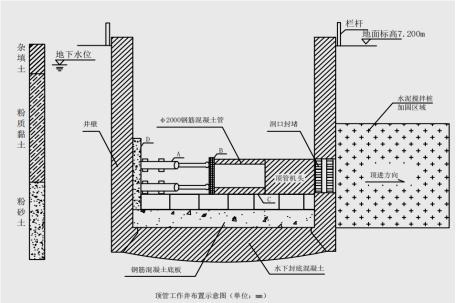 一建报考