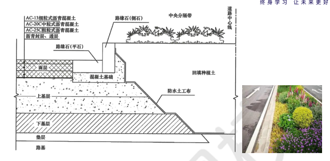 一建报考