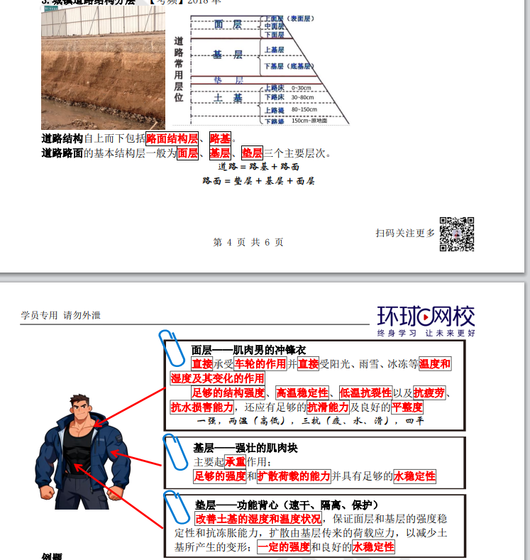 一建报考