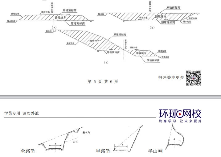 一建报考
