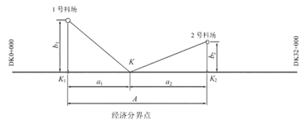 一建报考网