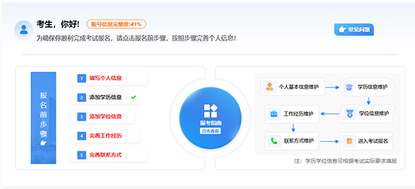 一建报考