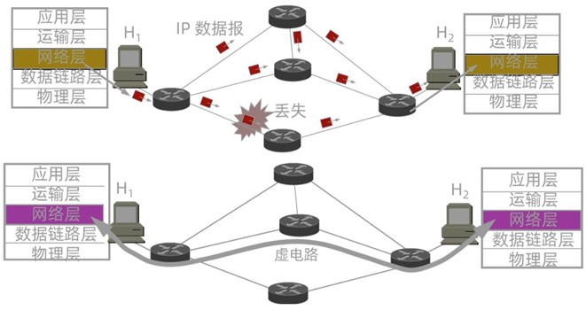 一建报考