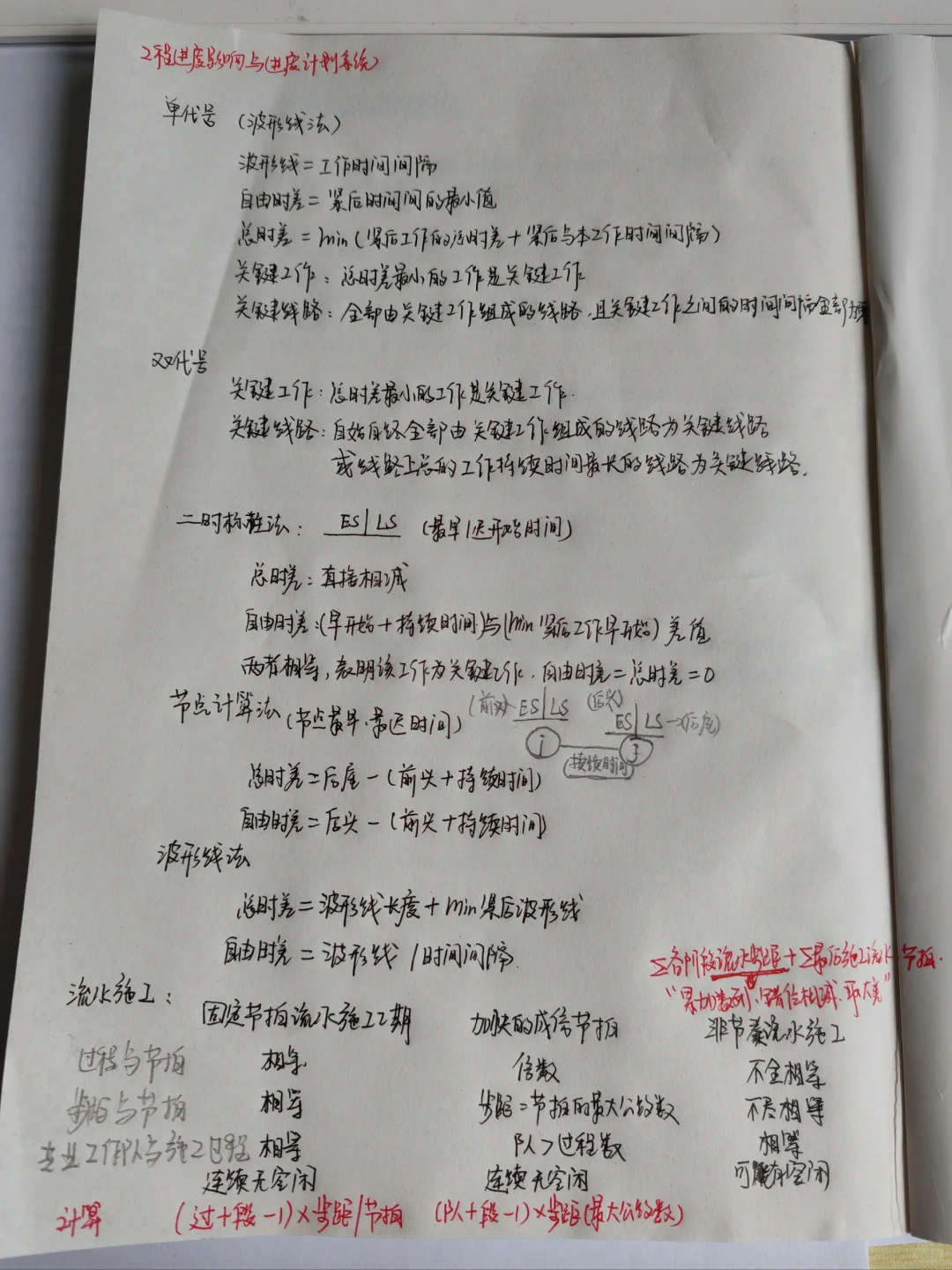 一建报考