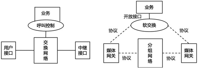 一建报考