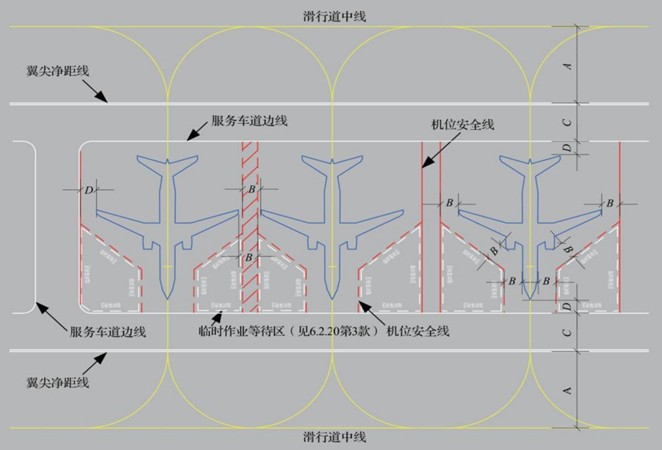 一建报考
