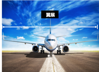 一建报考