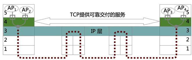 一建报考