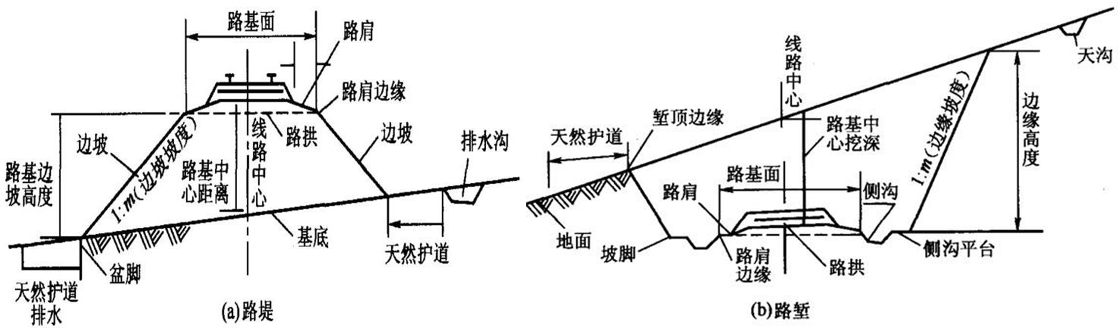 一建报考网